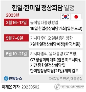 [2보] 대통령실 