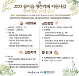 카페를 취·창업 공간으로…영천시 청춘카페 사업 추진