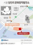 [그래픽] 서울 당인리 문화창작발전소
