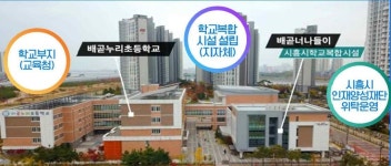 학교복합시설, 학교와 함께 아이들 보듬는 교육의 파트너