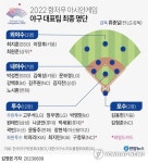 아시안게임 야구대표팀, 최대한 더 지켜보고 엔트리 교체