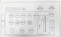 1군단 회관병 입단속…장군 뜨면 별모양 냅킨 세팅