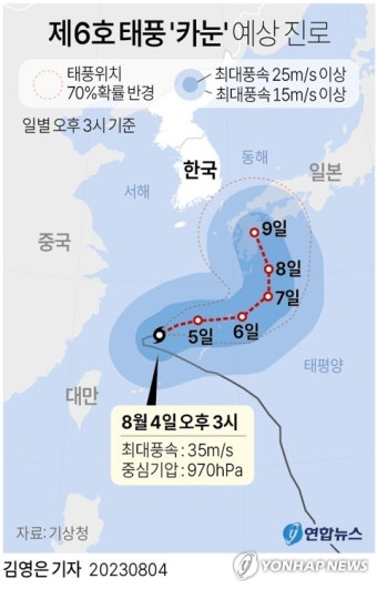 [그래픽] 제6호 태풍 '카눈' 예상 진로
