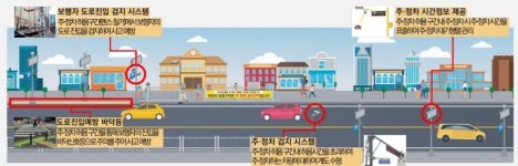 [김해소식] 한림술뫼파크골프장 15일 재개장