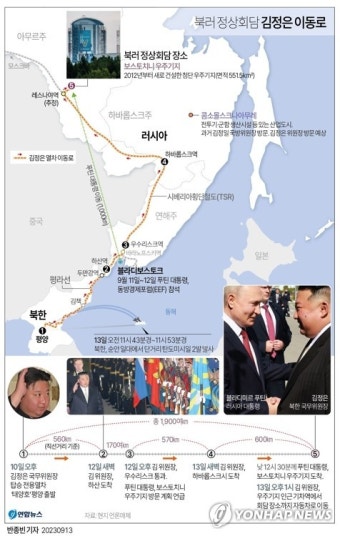 [그래픽] 북러 정상회담 김정은 이동로