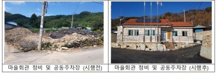생활 여건 개조사업 우수사례에 진안 원구신마을 등 15곳
