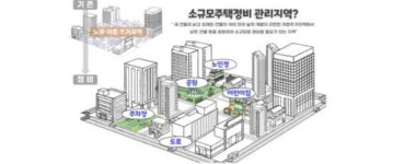 부동산원, 전국 12곳에 소규모주택 정비 관리지역 지정 지원