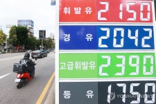 요동치는 국제유가, 국내유가 전망은?
