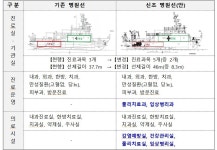 경남도, 저장강박 집 청소 홈클린버스 도입 등 복지 확대