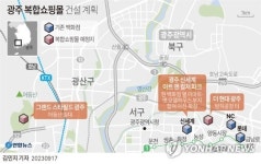 광주 어등산 개발사업, 그랜드 스타필드 신세계 단독 응모