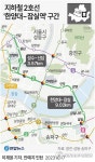 [그래픽] 지하철 2호선 한양대~잠실역 구간