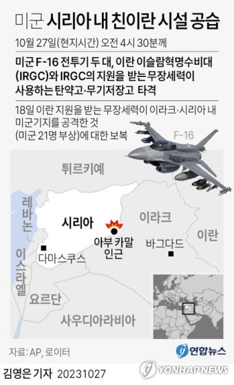 미군, 바이든 명령에 시리아 내 친이란 시설 2곳 공습