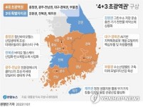 [그래픽] 4+3 초광역권 구상