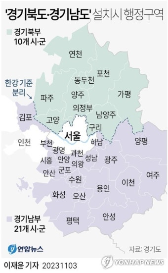 '김포 서울 편입·경기북도 설치' 실제 성사까지는 '첩첩산중'