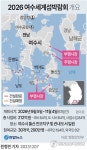 [그래픽] 2026 여수세계섬박람회 개요