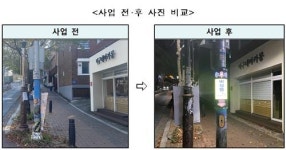[대전소식] 대덕경찰서 오정동·비래동에 누네띠네 비상벨 설치
