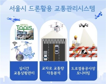 서울시, 드론으로 상공에서 실시간 교통관리…내년 본격 활용