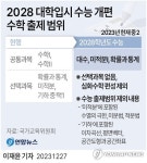 [2028대입] 현 중2부터 선택과목 없는 통합형 수능…심화수학 도입 안해