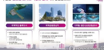부산시·한국기술사회, 글로벌허브도시 구현 협력
