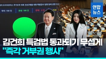 [영상] '김건희 특검법' 국회 통과…대통령실 