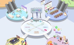 메타피시(PC) 울산과학대점 | '울산고교학점제 메타센터' 구축…가상공간서 학업 설계 지원