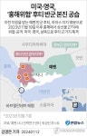 미·영, 홍해위협 후티본진 보복공습…중동전쟁으로 확대 우려(종합2보)