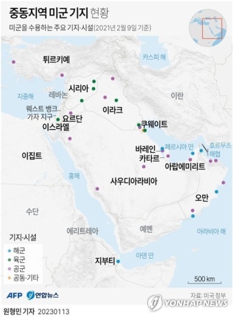 예멘 반군 