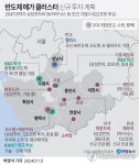 [그래픽] 반도체 메가 클러스터 신규 투자 계획