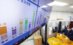 전국 혈액 재고 4.6일분
