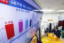 전국 혈액 재고 4.6일분
