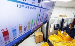 전국 혈액 재고 4.6일분
