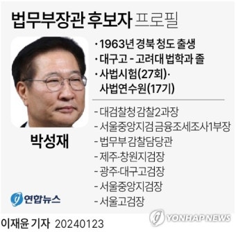 [그래픽] 법무부장관 박성재 후보자 프로필