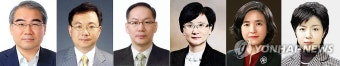 새 대법관 후보에 조한창·박영재·엄상필·박순영·신숙희·이숙연