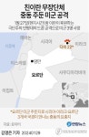 [그래픽] 친이란 무장단체 중동 주둔 미군 공격