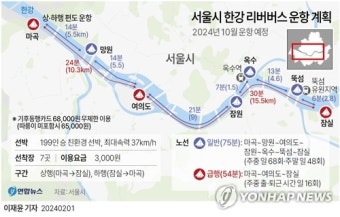 [그래픽] 서울시 한강 리버버스 운항 계획