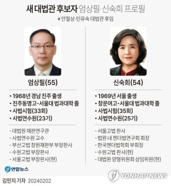 [그래픽] 새 대법관 후보자 엄상필·신숙희 프로필