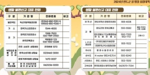 완도군, 물가 안정·비상 진료 등 설 종합 대책 마련