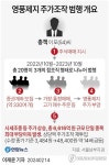 영풍제지 주가조작 부당이득액 6천600억원…단일종목 범행 최대(종합)