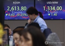 코스피 2,610대서 약보합 마감…환율도 하락
