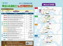 목포 시내버스 개편 노선 26일부터 시범운행