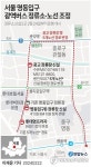 [그래픽] 서울 명동입구 광역버스 정류소·노선 조정