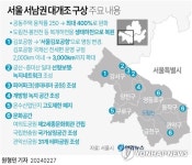 [그래픽] 서울 서남권 대개조 구상 주요 내용