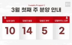 건일팰리스 사진 2