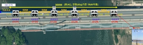추락사고 예방…부여 신백제교에 CCTV 카메라 설치