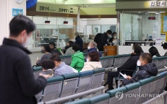 접수 대기하는 내원객들