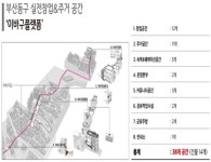 부산 해운대 반송에 도심형 청년 창업 주거 복합공간 5호점