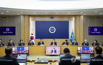 윤석열 대통령, 국무회의 주재