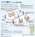 궡씪遺꽣 씠媛 珥앹꽑 궗쟾닾몴蹂꾨룄 떊怨 뾾씠 늻援щ굹 媛뒫
