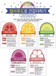 부산 반여농산물시장, 오색빛깔 식품·꽃차 전시