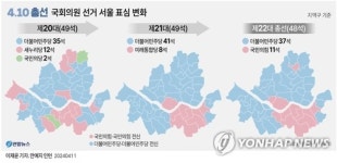 [그래픽] 역대 국회의원 선거 서울 표심 변화